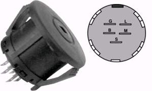 John Deere Replaces Ignition Switch for John Deere & others | MP9655 - MP9655 - Mow More