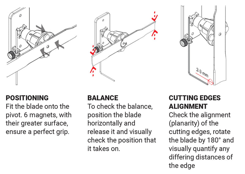 Blade Balancer, Magnetic, Wall Mount, by Tecomec | BB13216, BB13216 | MowMore
